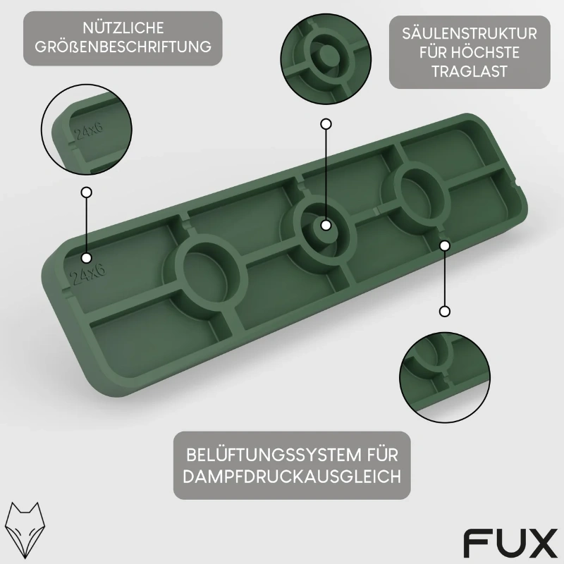 Verglasungsklötze madebyfux